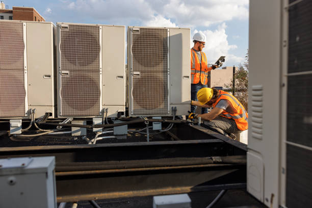 Best HVAC Software and Technology in Pelzer, SC
